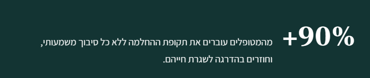 הידעתם